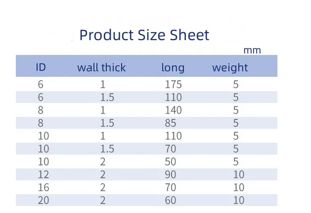 China Supplier Clear Water Tubes 40mm Food Grade Flexible Small Medical pvc Rubber Transparent Spring Gas hose Pipe