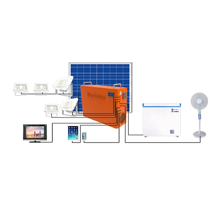 
5 year warranty Blue Carbon New product for 1kwh Solar Energy System for home 