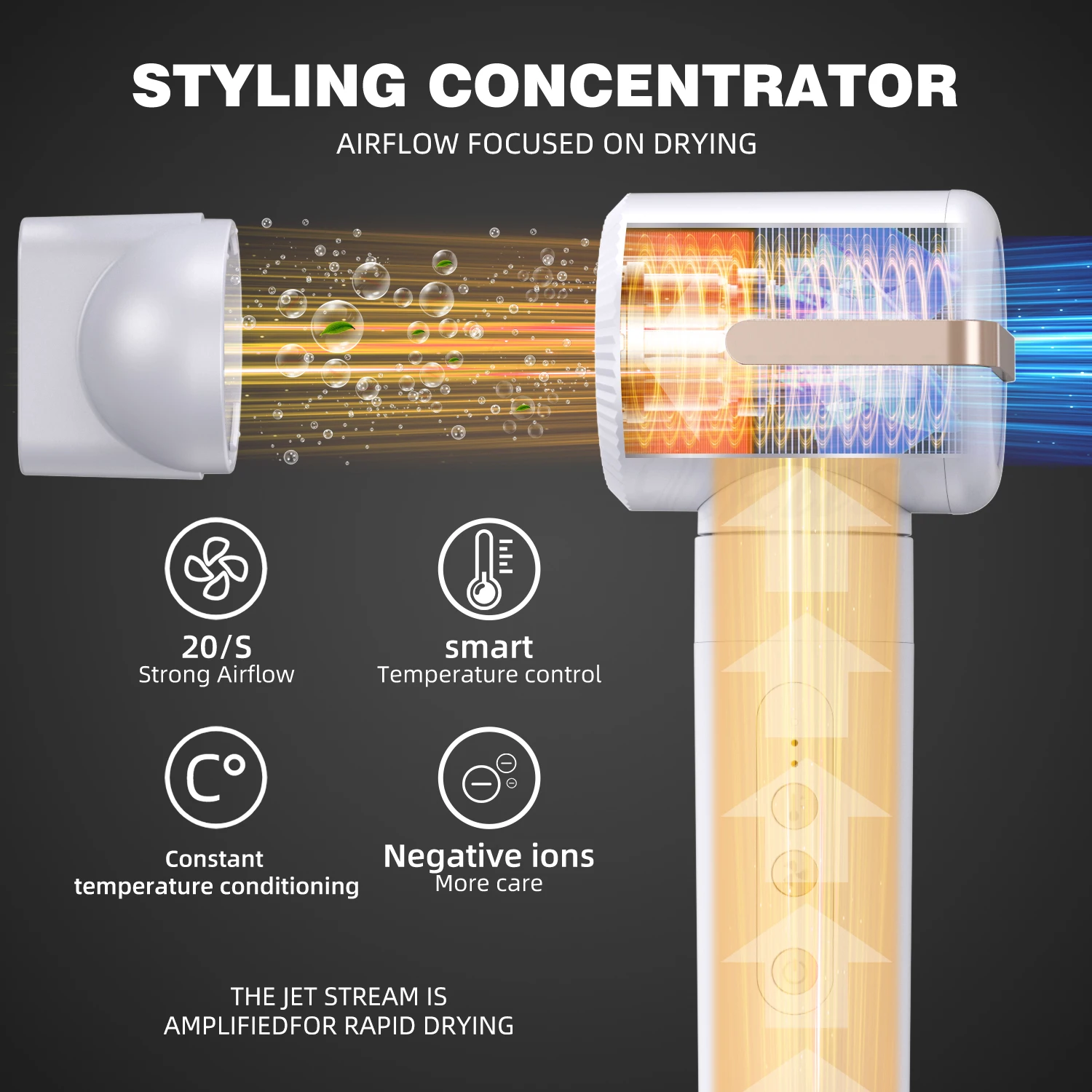 World-Class 7-in-1 Handhold Hair Dryer Low Noise, and Professional-Grade Styling and 2M Cord for Easy Use Hair Dryer