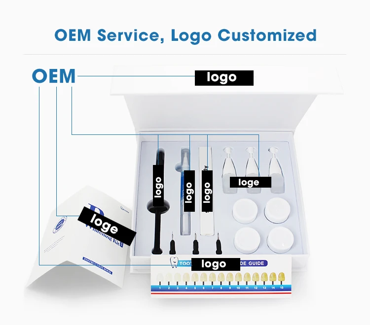 Dental Tooth Bleaching Professional Kit Dentaire Blanchiment De Dent Hydrogen Peroxyde Teeth Whitening Gel 35 In Dental Office