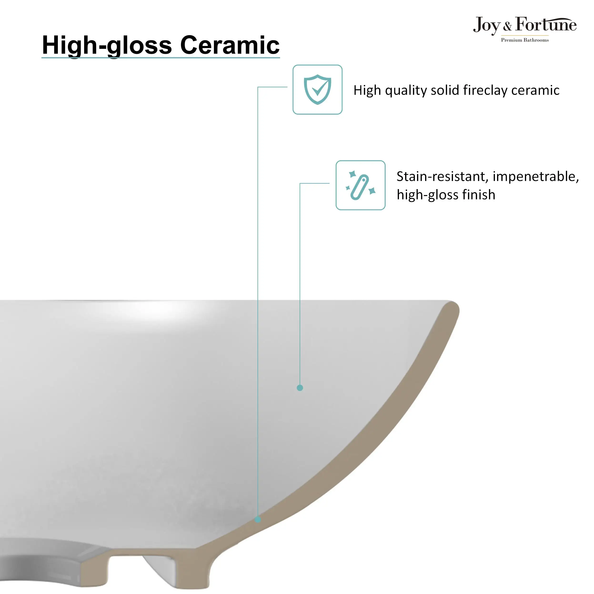 Joynfortune 2023 chaozhou factory modern design fireclay wholesale white ceramic apron front double bowl farmhouse kitchen sink