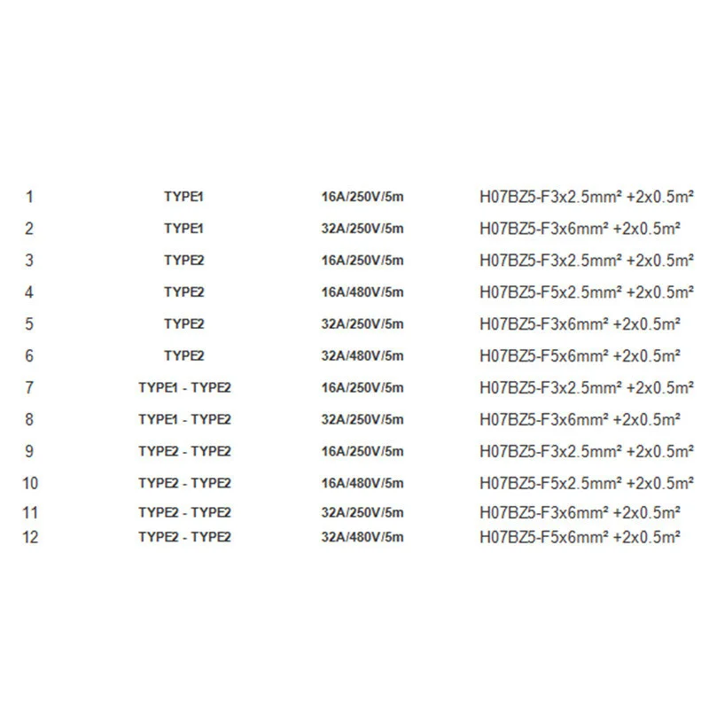 High Quality 16A EN 61851 Plug Portable EV Charging Box Car Charger Cables Type2 EV Charger Cable