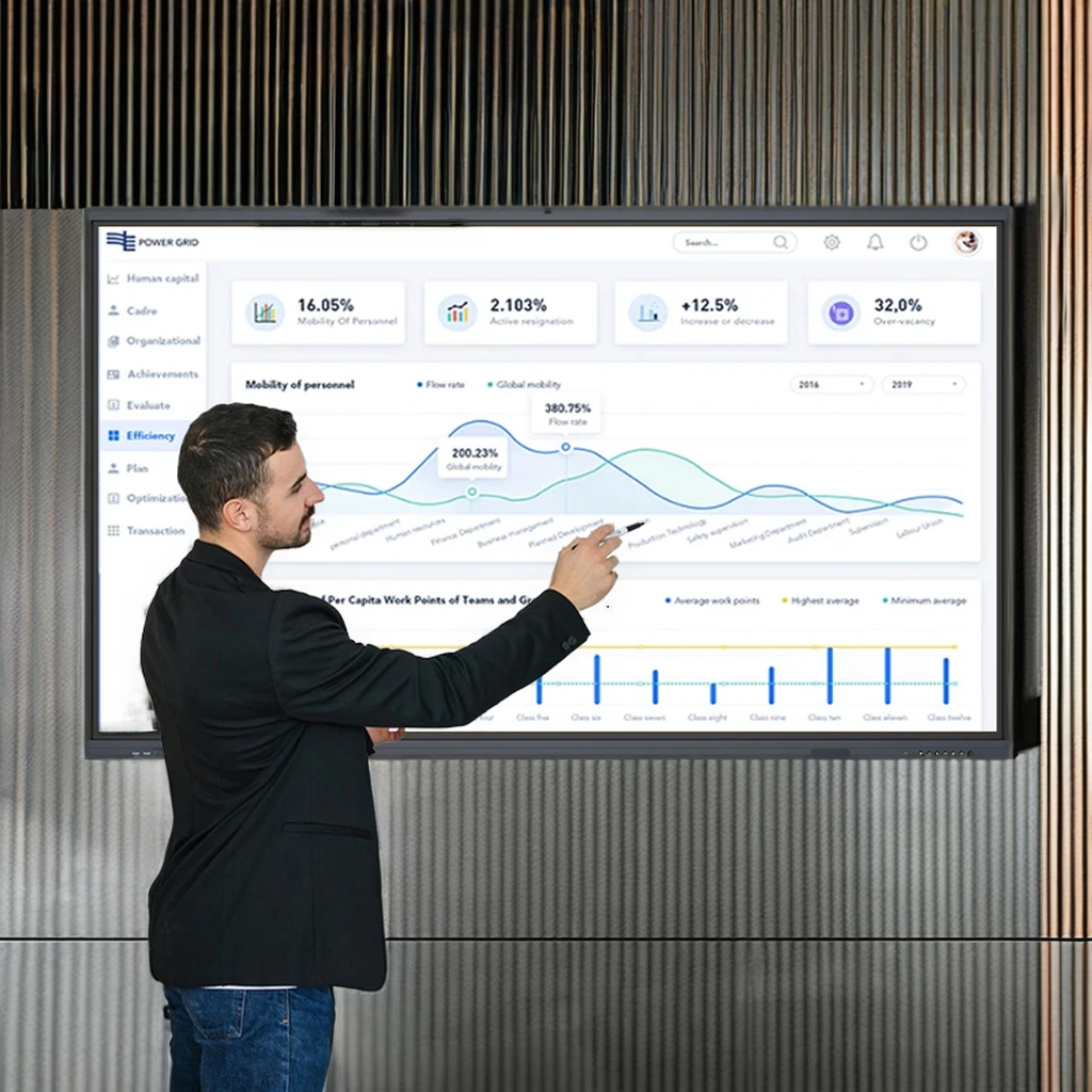 China Factory Multi Touch Screen Electronic Interactive Whiteboard Educational Equipment Digital Smart Board For Classroom