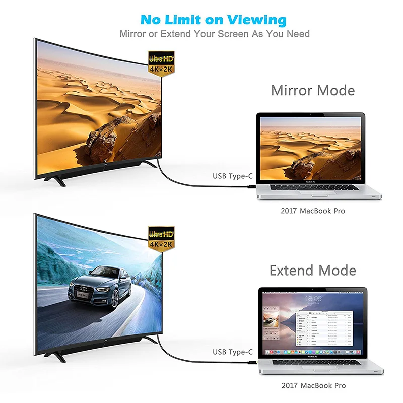  Кабель порта дисплея Type-C USB C на DP 4K для Macbook Huawei P30 Dock Samsung S9 Dex TV Monitor