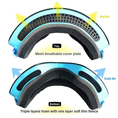Snowledge interchangeable magnetic lens anti fog 100% uv protection youth wholesale snowboard snow ski goggles glasses