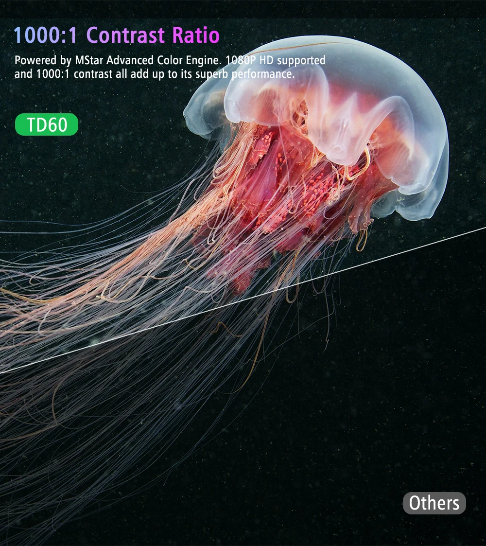 Thundeal TD60 Mini Projector Portable Wifi Android 6.0 Home Cinema Phone Video 3D Beamer for 1080P Video Proyector 2400 Lumens