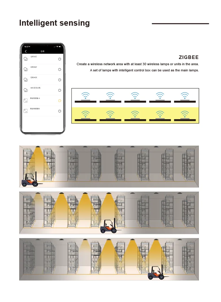 ZIGBEE.png