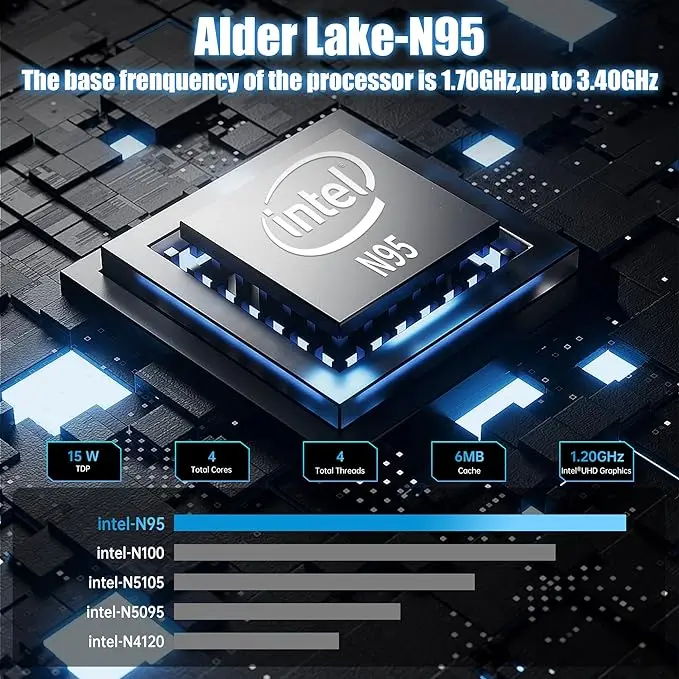 T8 NEW N95 Ddr5 M.2 Nvme Gaming Computer Mini Pc Blackview Mp80 Mini Pcs Gaming