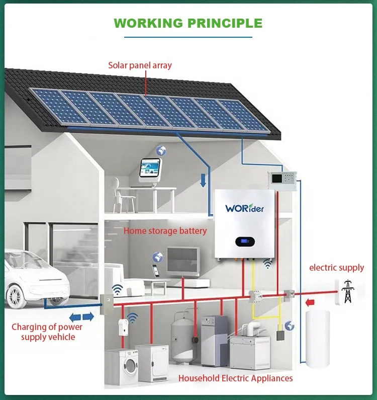 Super Thin Power Wall mounted Battery 48V 100AH 200AH  Power Wall 5Kwh 10Kwh Home Energy Storage Battery