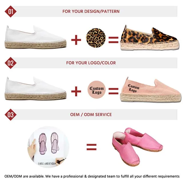 Top Manufacturer of Highest Grade Wholesale Selling Handmade Jute Material Soles for Bulk Buyers