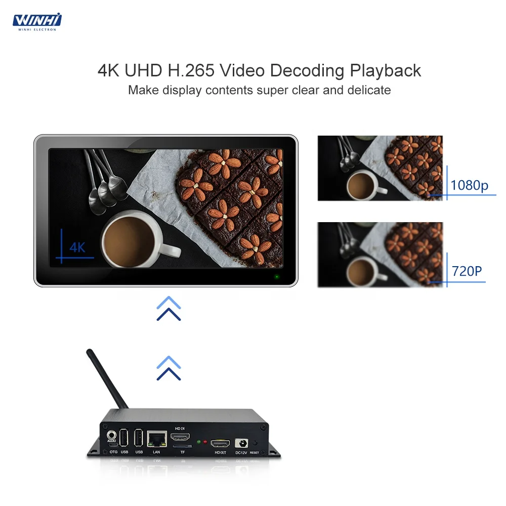  MPC3368-HD HD видеовход и 2160P Выходная сеть CMS 4K