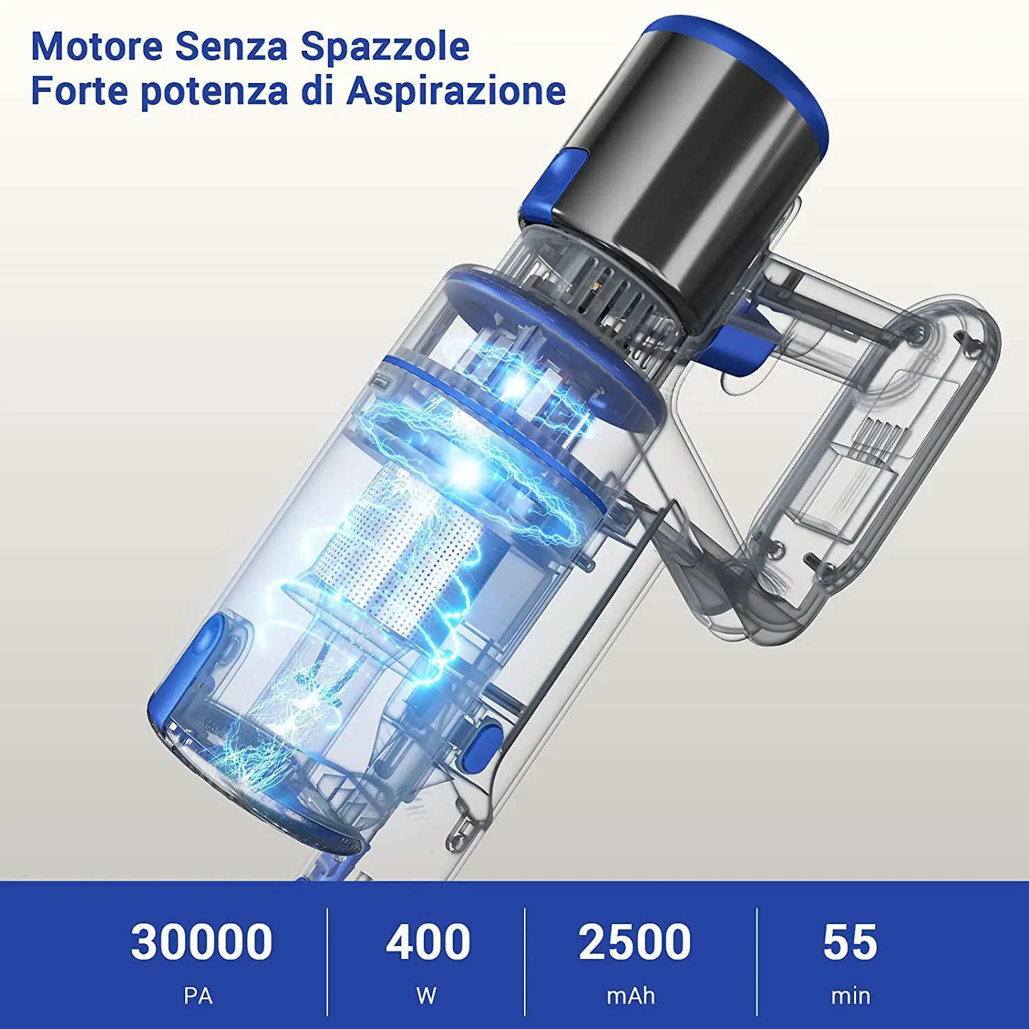 Whole Sale  30Kpa Handheld Led Headlight Wireless  High Quality  350W Vacuum  Cleaner