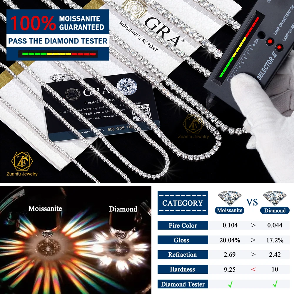Pass Diamond Test 2MM 3MM 4MM 5MM 6.5MM S925 Silver Moissanite Chain Women Men Necklace Moissanite Tennis Chain Wholesale Price