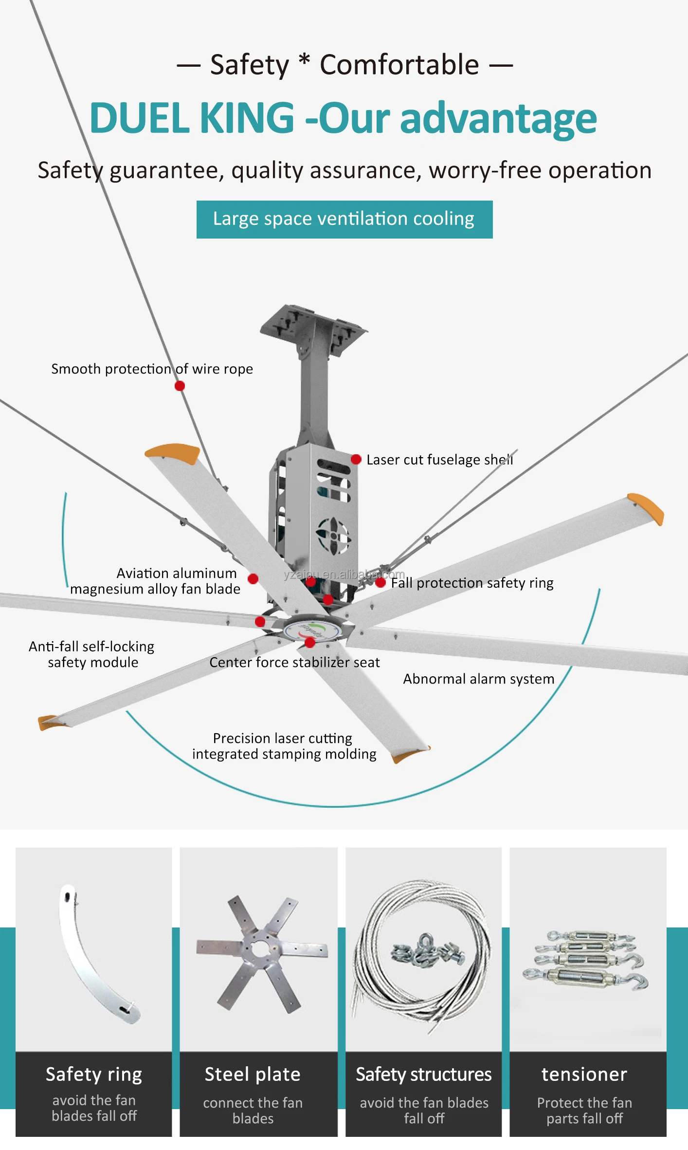 Большой промышленный гигантский потолочный вентилятор HVLS для промышленного использования, 20 футов, 6,1 м