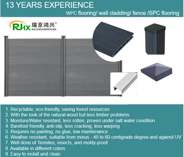 Высококачественный композитный горизонтальный комплект панелей забора от профессионального производителя