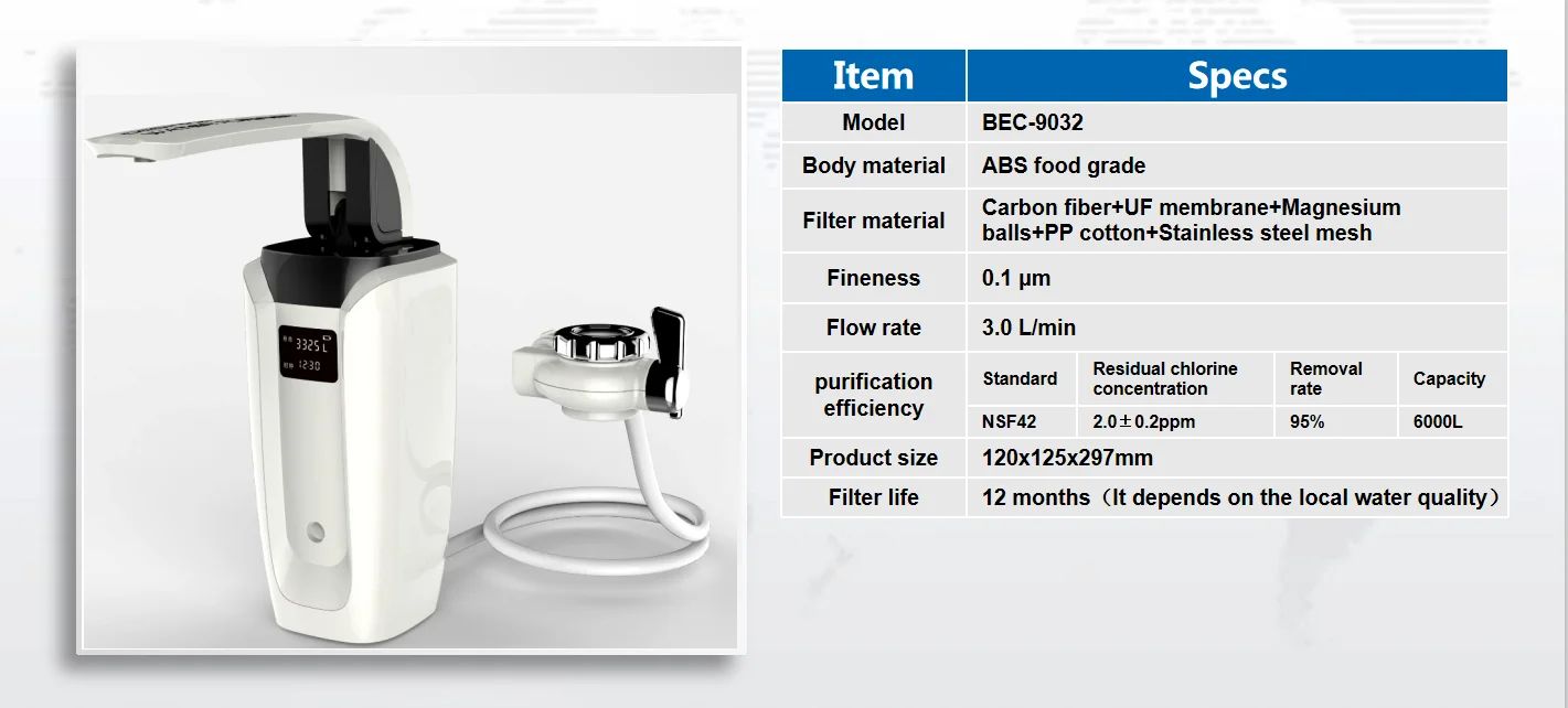 Countertop Food Grade ABS Kitchen Faucet-Mounted UF Small Portable Water Filter Purifier for Home