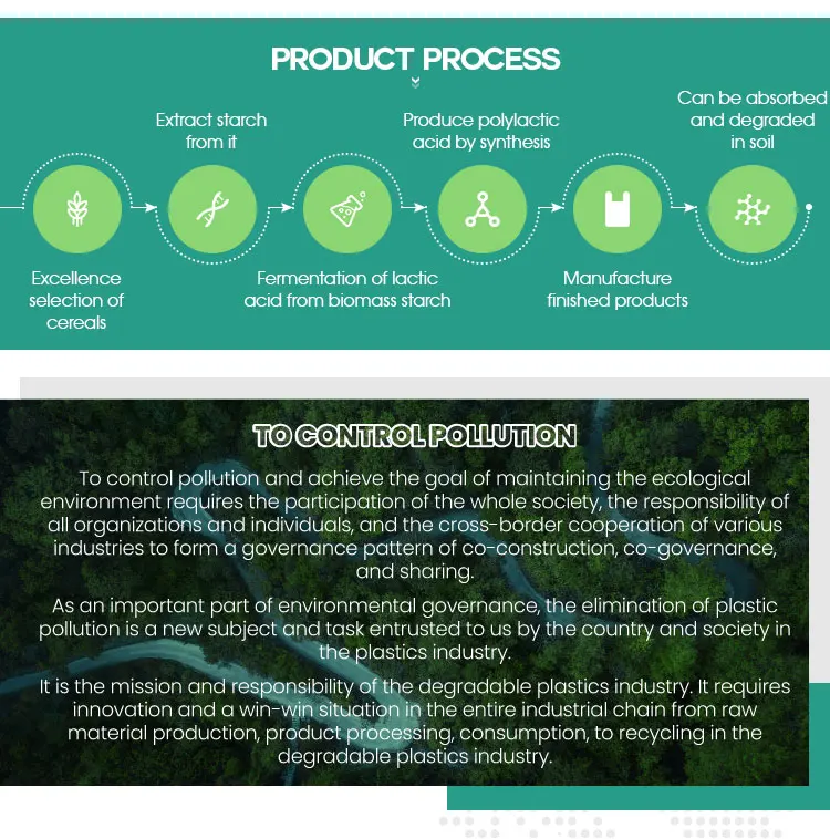 Customized heavy duty plastic bag package waste garbage plastic rubbish bag in rolls medium size