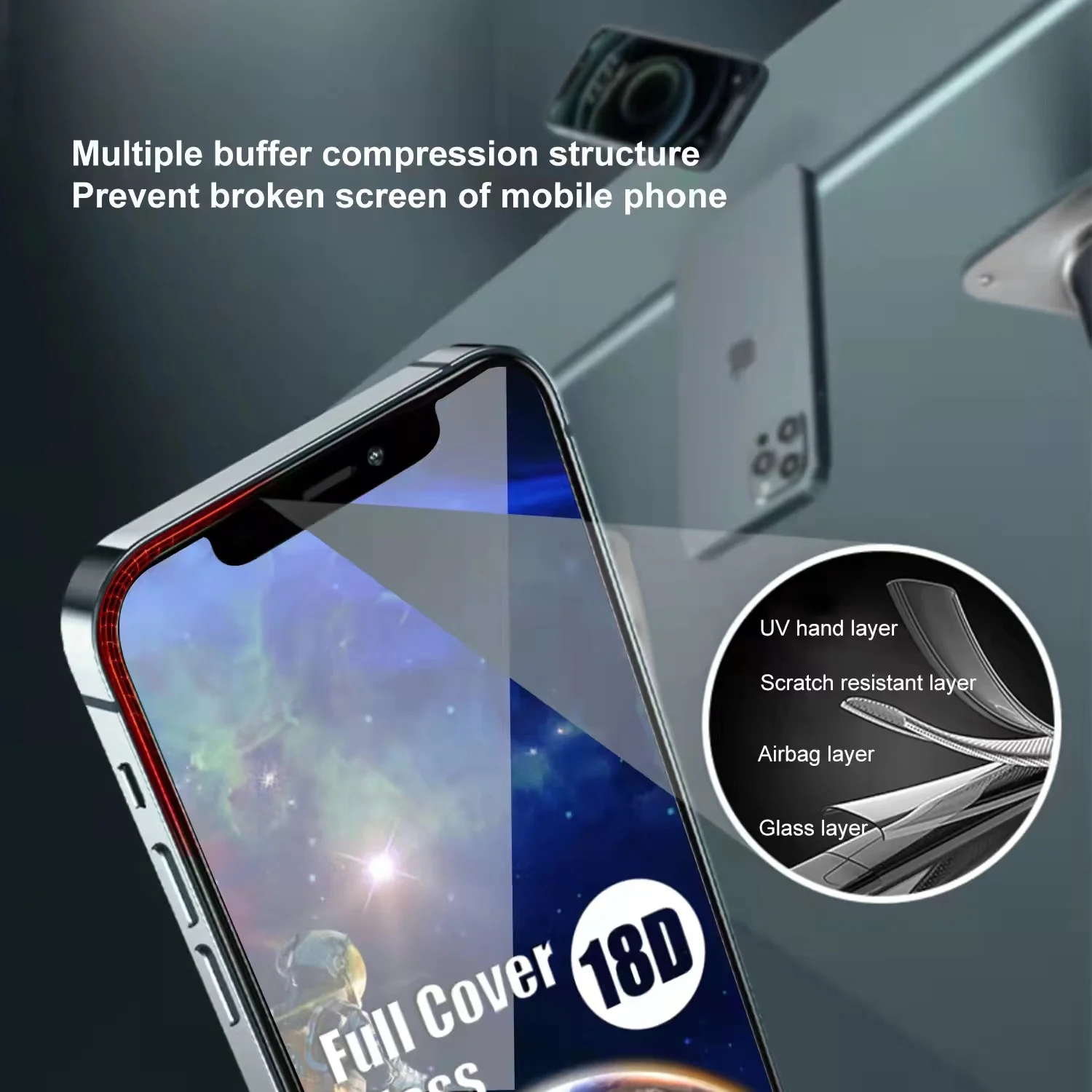 Luxury 18D Airbag Full Glue Glass Film 9H Tempered Glass Screen Protector For iPhone 13 Pro max 13/13 Pro 13 mini