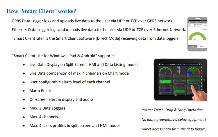 Modbus rs485 Data Logger GPS Tracking System Best Real Time Gps Vehicle Tracker Tracking Device universal