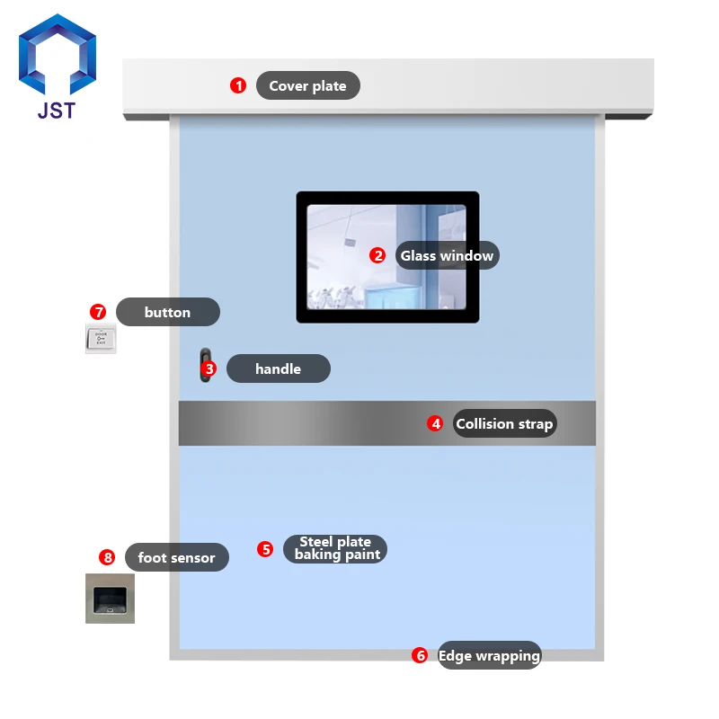 Medical Automatic Control Of Stainless Steel Airtight Door