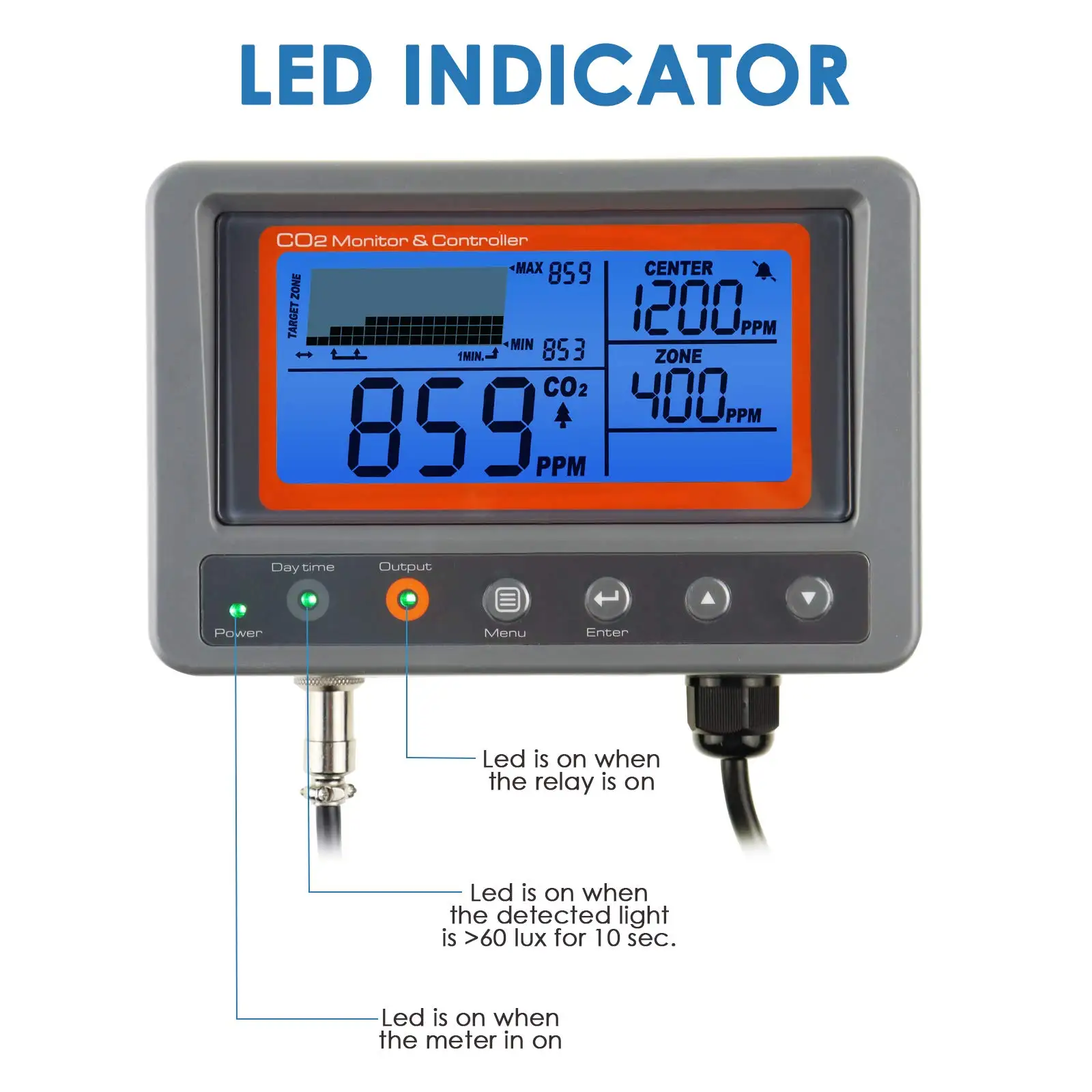 Roxyrolla Used Green House Home Office Factory 4.5m NDIR Sensor Probe Carbon Dioxide CO2 Controller with Relay Function