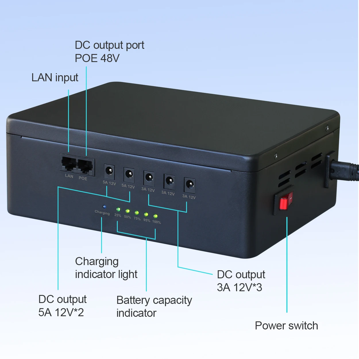 Factory price mini ups para router y modems dc output 12v POE 48v  mini dc ups 60000mah for wifi router cctv camera