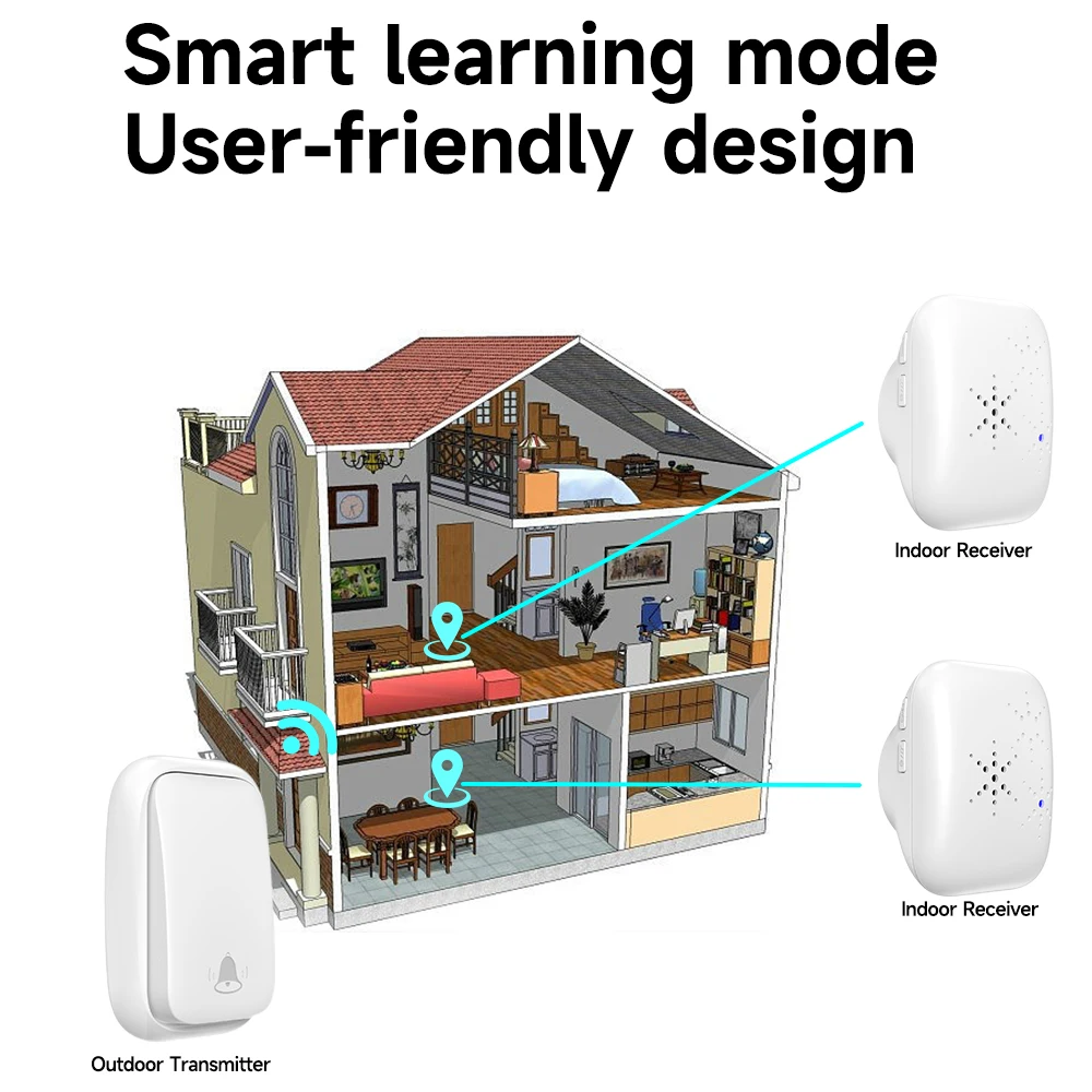 Factory Wholesale OEM Battery Free Doorbell  Wireless Long Distance Self Powered Electric Generators Kinetic Door Bell