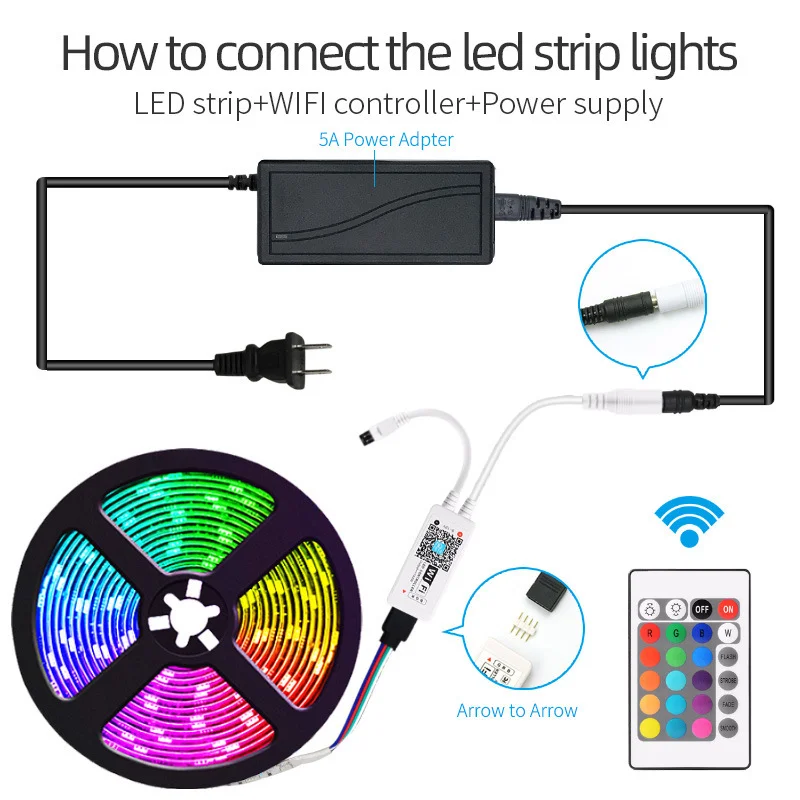 50 м водонепроницаемая Солнечная Светодиодная лента 5050 Rgb Rgbic светодиодная интеллектуальная