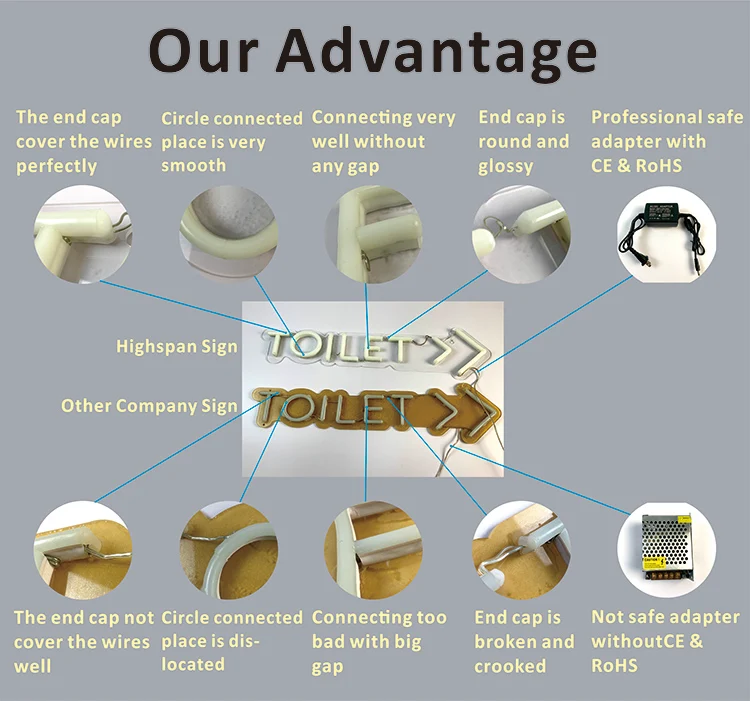 High Performance Mr Mrs Letters Lighted Letters Light Sign Letters With Low Price