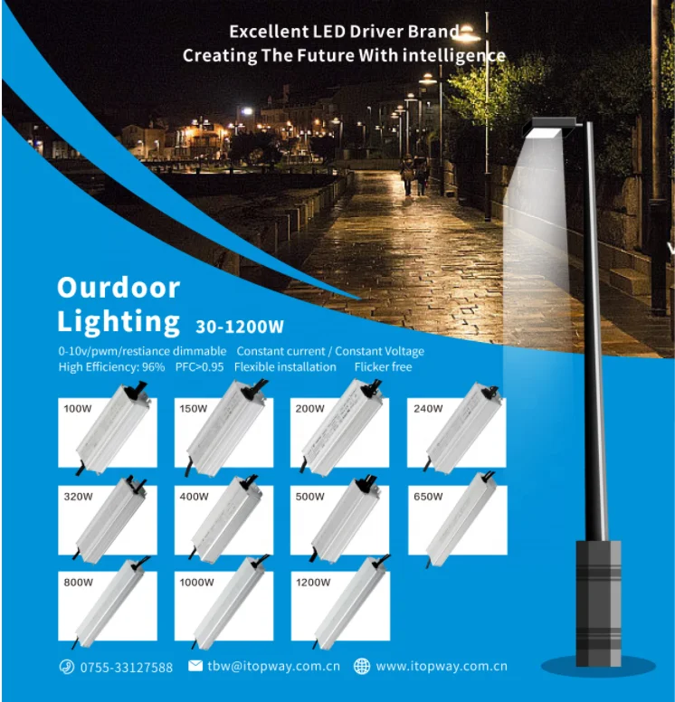 UL ETL CE PF> 0 95 с регулируемой яркостью 0-10 В PWM 30 Вт 60 80 96 100 120 150 200 300 320 светодиодное освещение