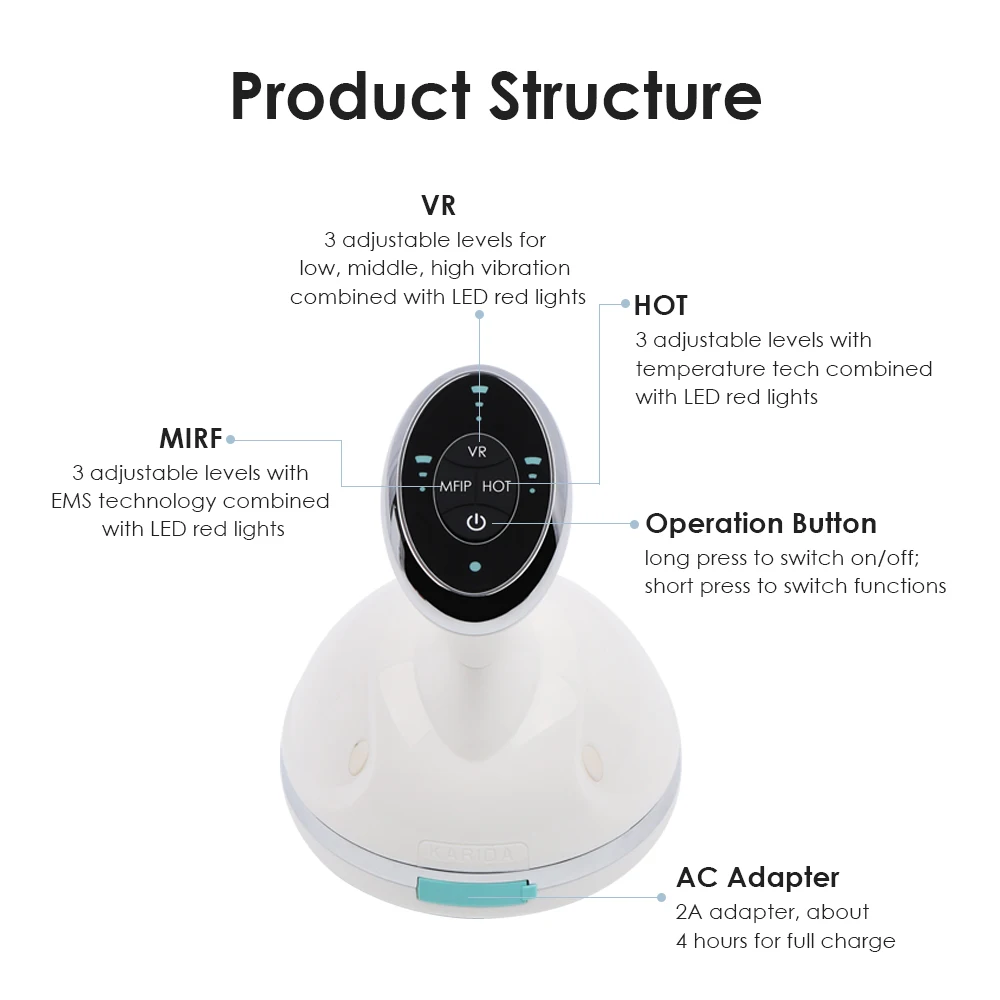 Synogal pivate label non invasive handheld massage vibrator EMS meridian massage slimming machine