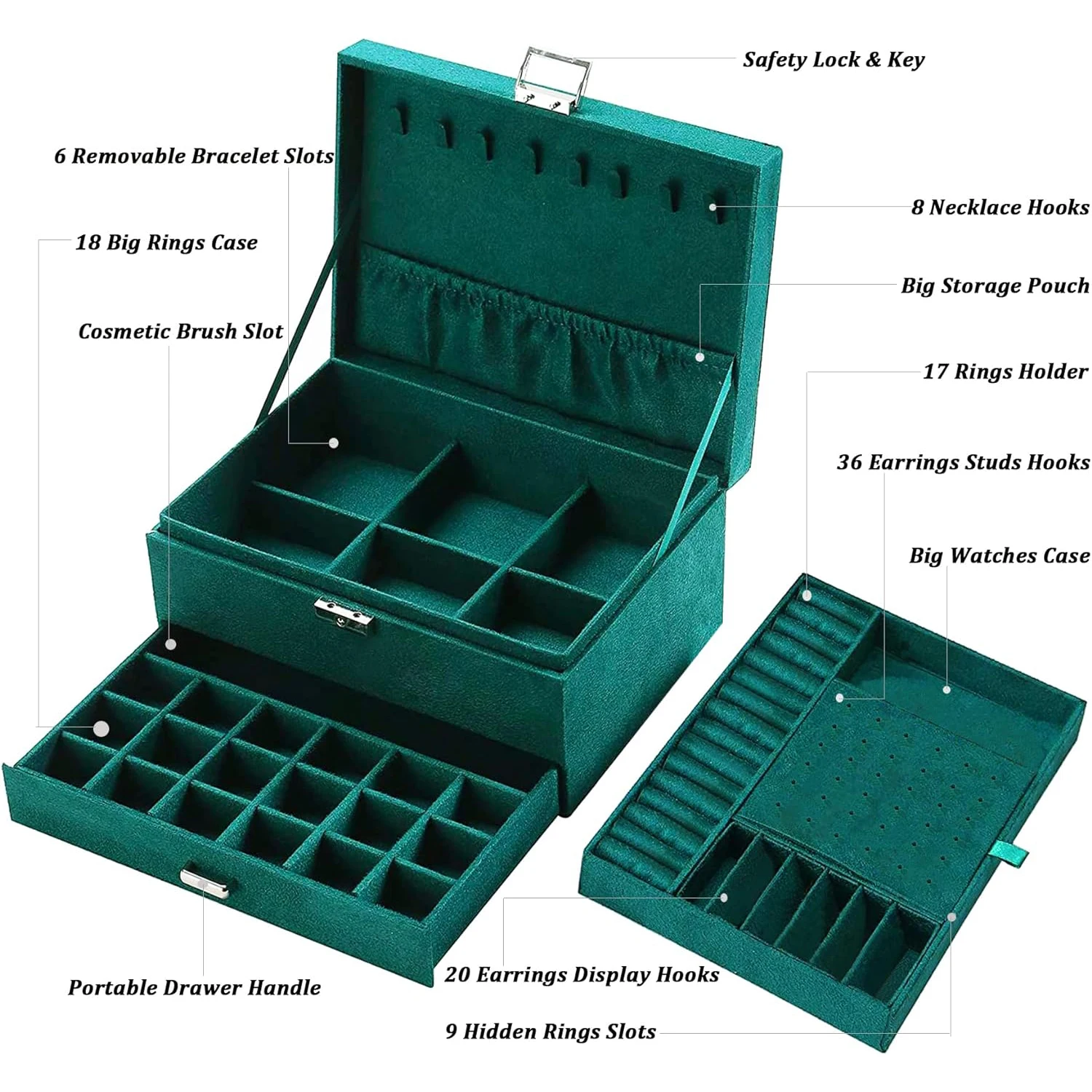 2024 New Green 3-Layer Flannel Jewelry Organizer Box Necklaces Ring Display Large Capacity Velvet Jewelry Storage Box With Lock