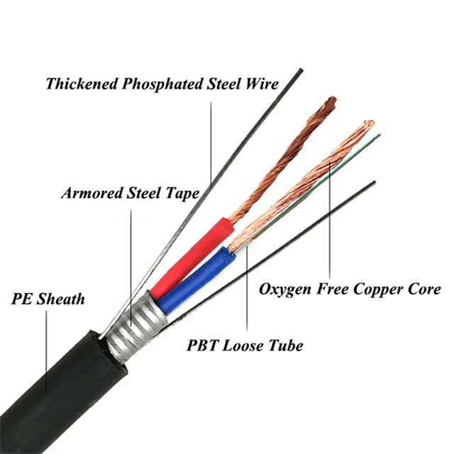 Волоконно-оптический и комбинированного кабеля из 4-х ядерный одномодовый сеть мониторинга 4 ядро волоконно-оптический