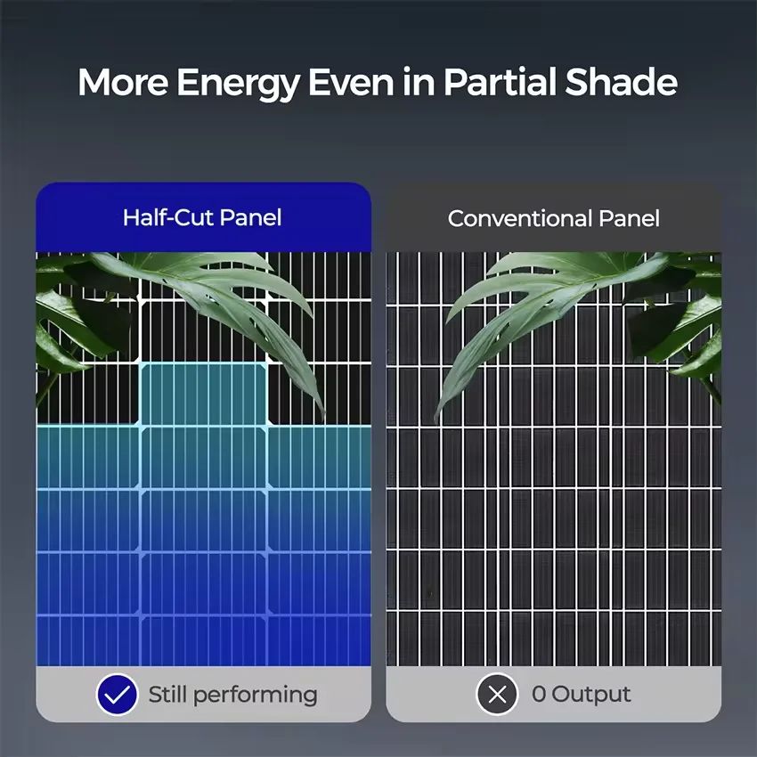 150W 220W 24V glass solar panel BIPV  more power high efficiency 23.5% Bifacial Solar Panel