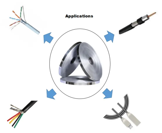 Aluminum Mylar Foil AL/PET For Cable Shielding Materials
