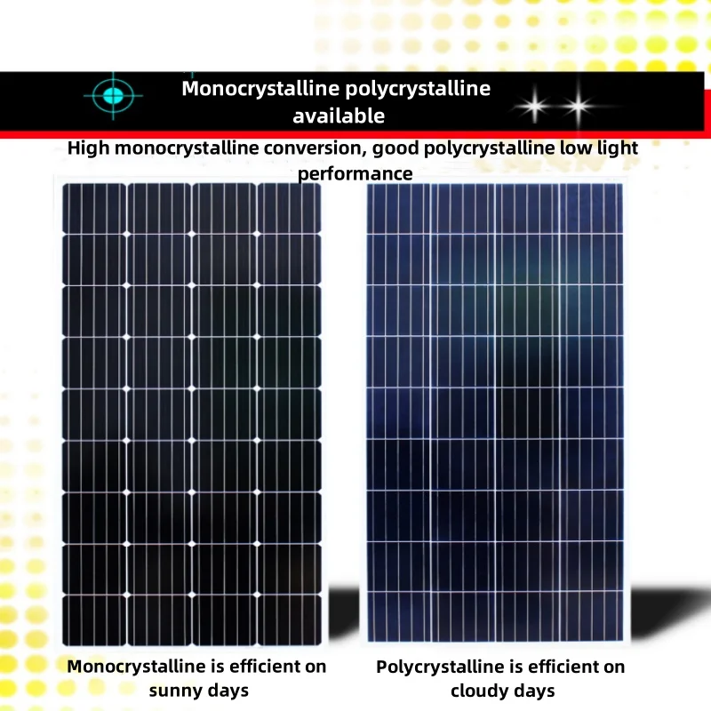 Solar panels photovoltaic modules specializing in 50W/100W/150W/200W/300W/400W