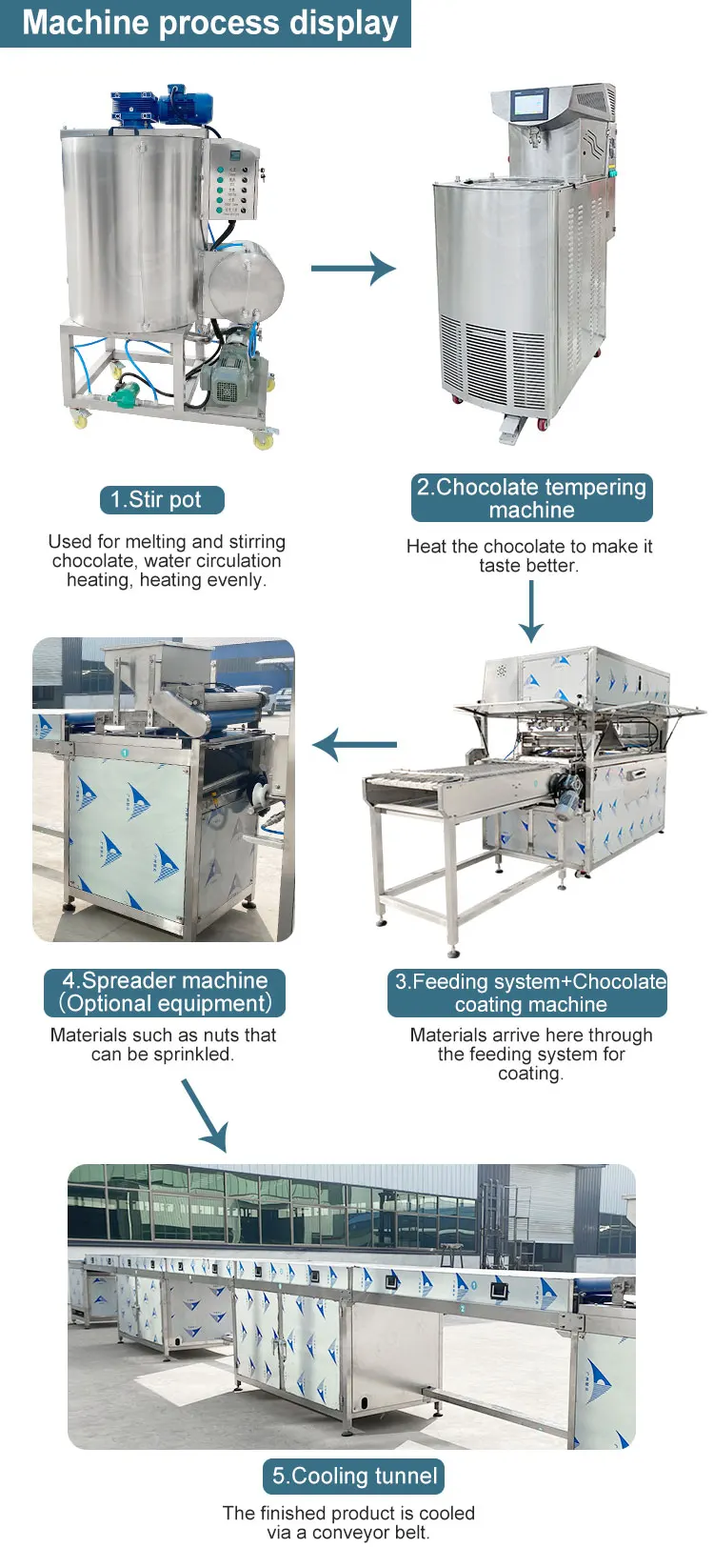 ORME Cake Chocolate Donut Dip Machine Cooling Device Chocolate Coating Production Line for Biscuit