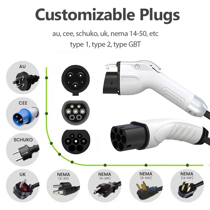Portable EV Recharger 32A 7KW Car EVSE GBT EVchargerforvwid4 ID6 Charging EV GBT Charger for ID Volkswagen Charger ID 4 Charging