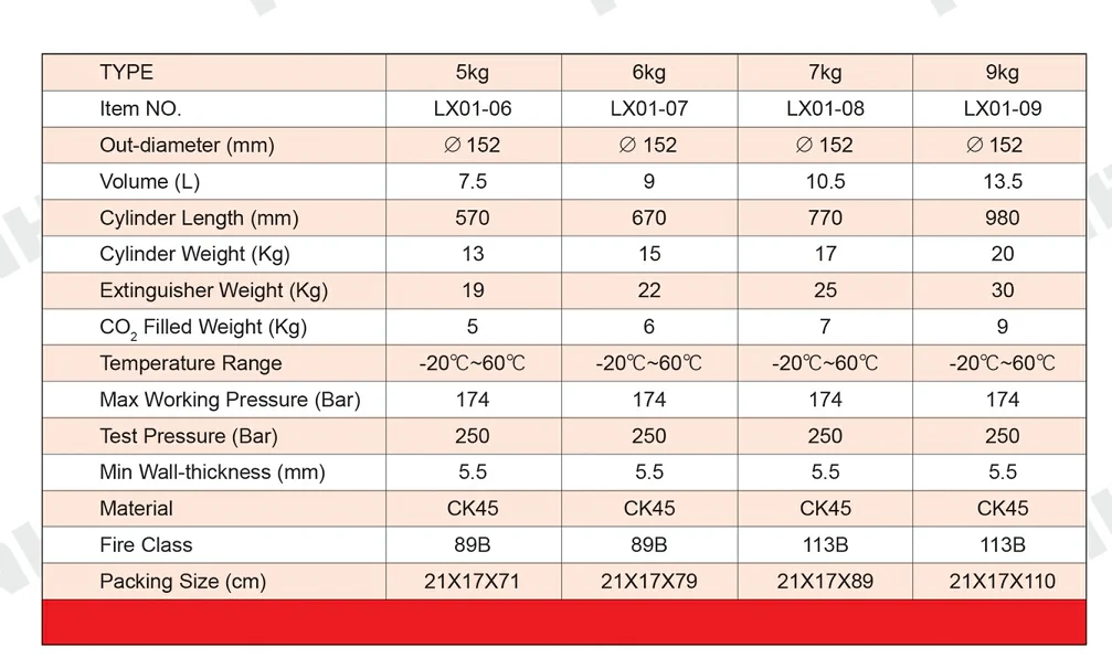 9KG Carbon-Steel CO2 Fire Extinguisher Durable Fire Safety Equipment