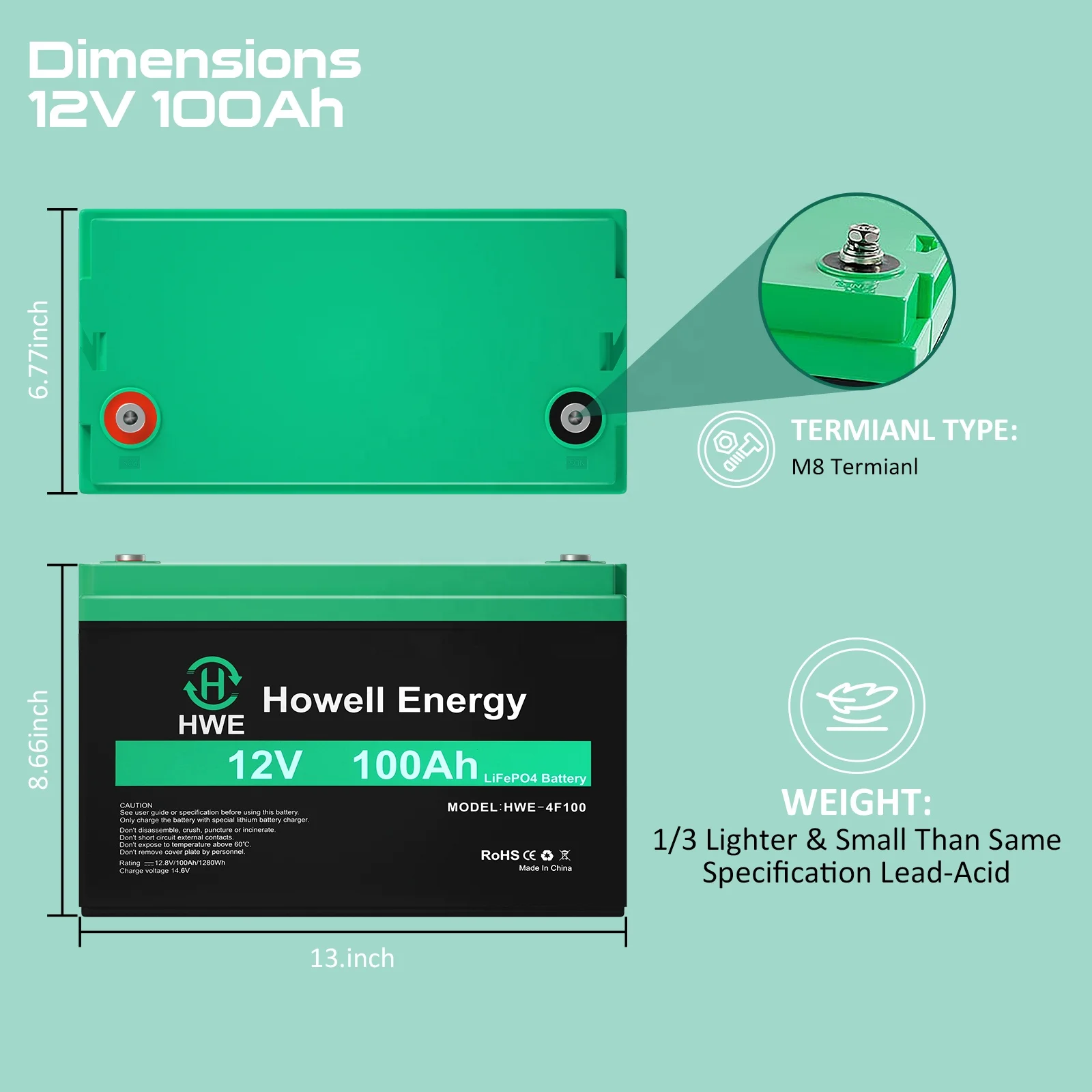 Portable 12v 100ah Lifepo4 Lithium Iron Battery for Energy Storage