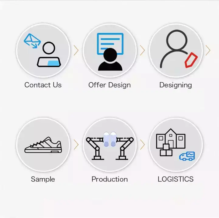 Manufacturer Custom Logo Low Top Odm Casual Shoes Fashion Mens Retro Skateboard Sports Style Sneaker Original OEM Shoes