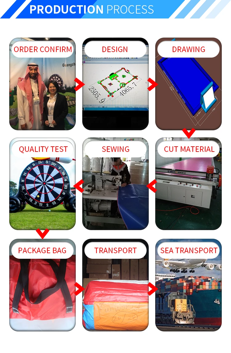 production process.jpg