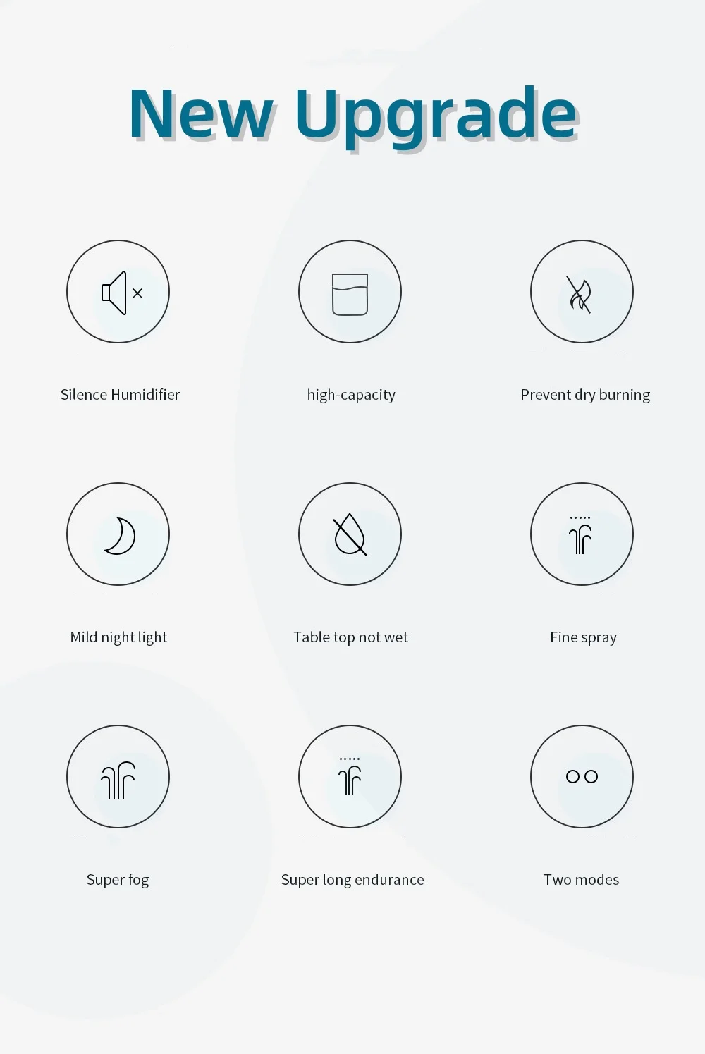 Ultraviolet Car Purifier LED Lamp Aroma Anion Mist Maker Romantic Light Portable USB Ultrasonic Smart Perfume Dispenser