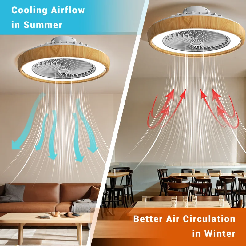 Wholesale 20-Inch Modern LED Ceiling Fan with Plastic Body Indoor Home Decorative Fixture Remote Control for Bedroom for Hotels