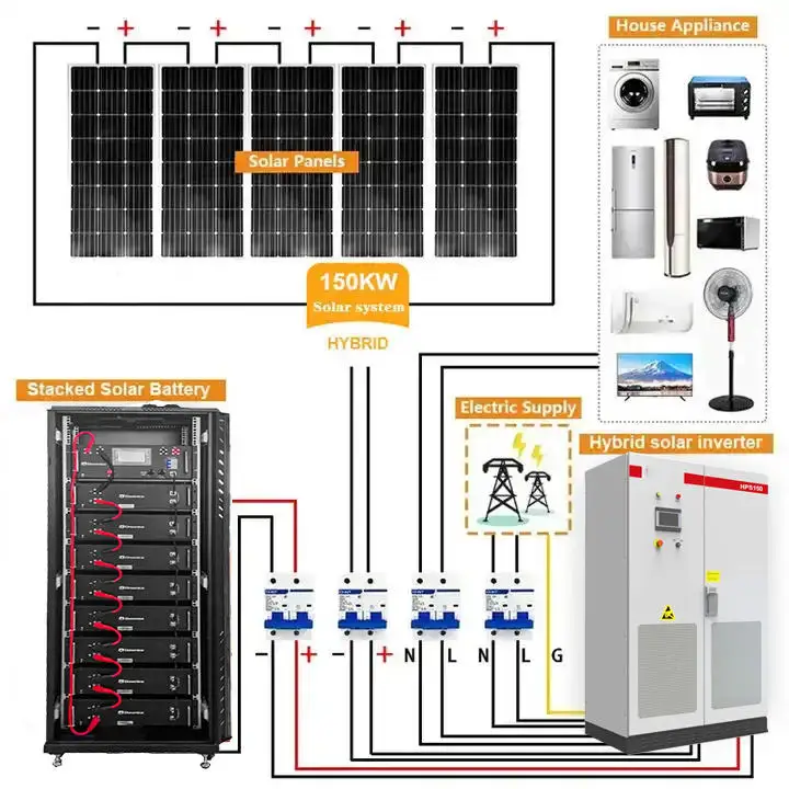 10 Year+ Warranty PC Monitor 6000+ Cycle 15KW Home Energy Storage 51.2V 100AH 120AH 150AH 200AH 300AH 48V LiFePO4 Battery