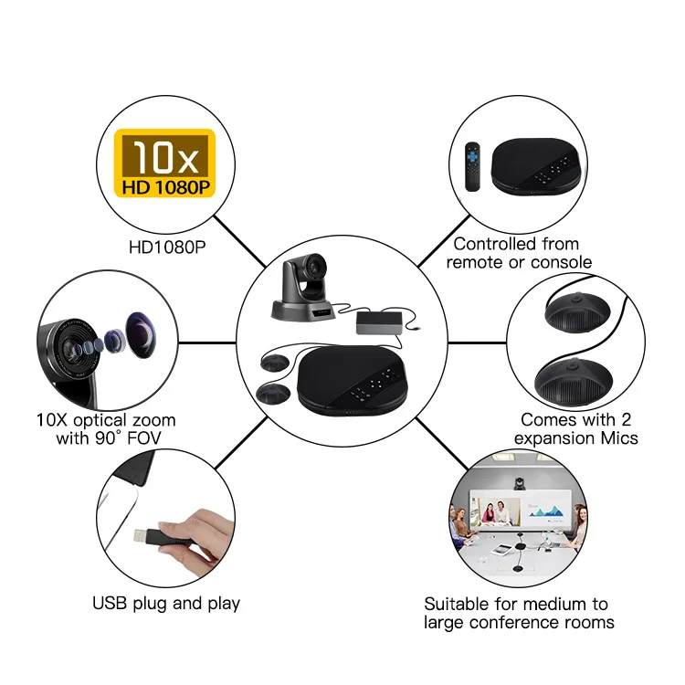 
10X Video and video Conferencing Kits USB PTZ Video Confrence Camera & Speakerphone & Hub VA3000E Series 