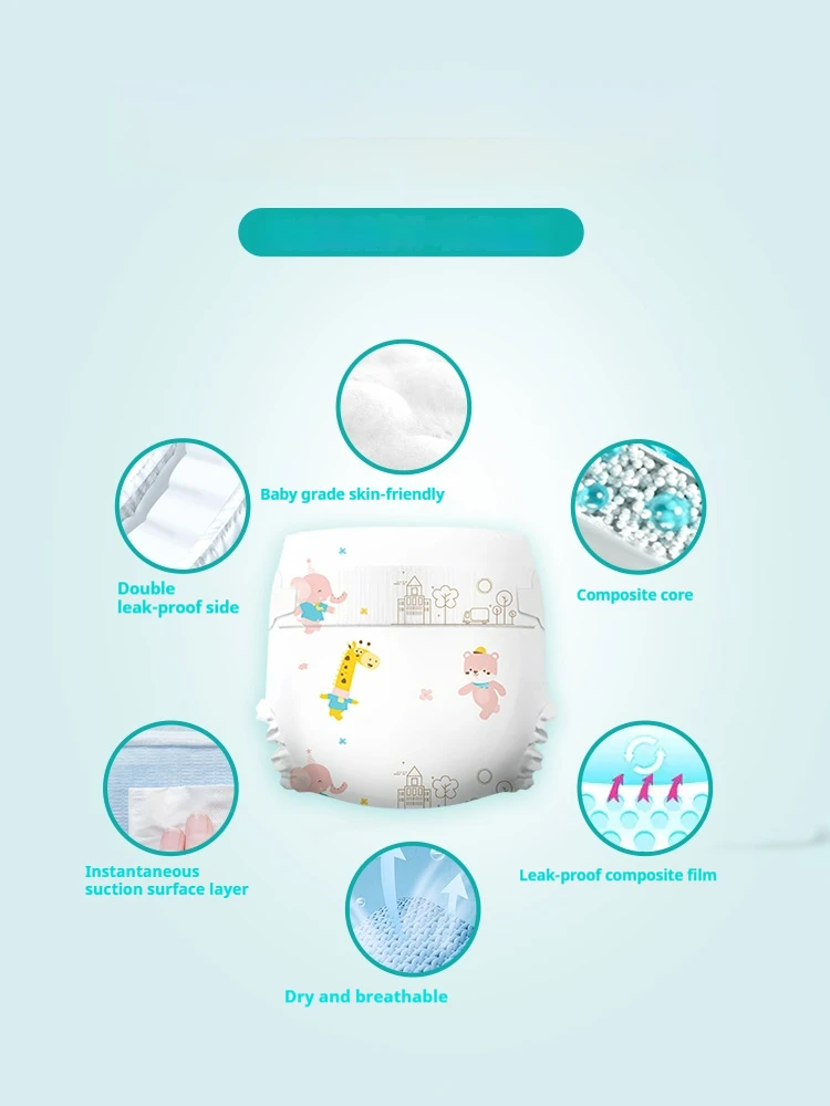 Oem Fraldas Couche Bebe En Gros Descartavel Sweety Baby Disposable Diaper Pant Nappies Pampering Baby Diapers For Children