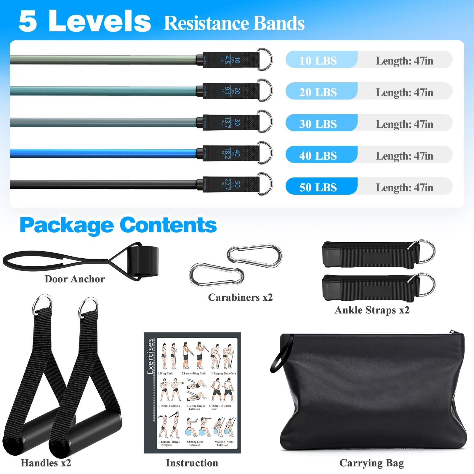 Custom logo 5-Level 11pcs 100% latex elastic rubber gym fitness theraband yoga pilates resistance bands set for working out band