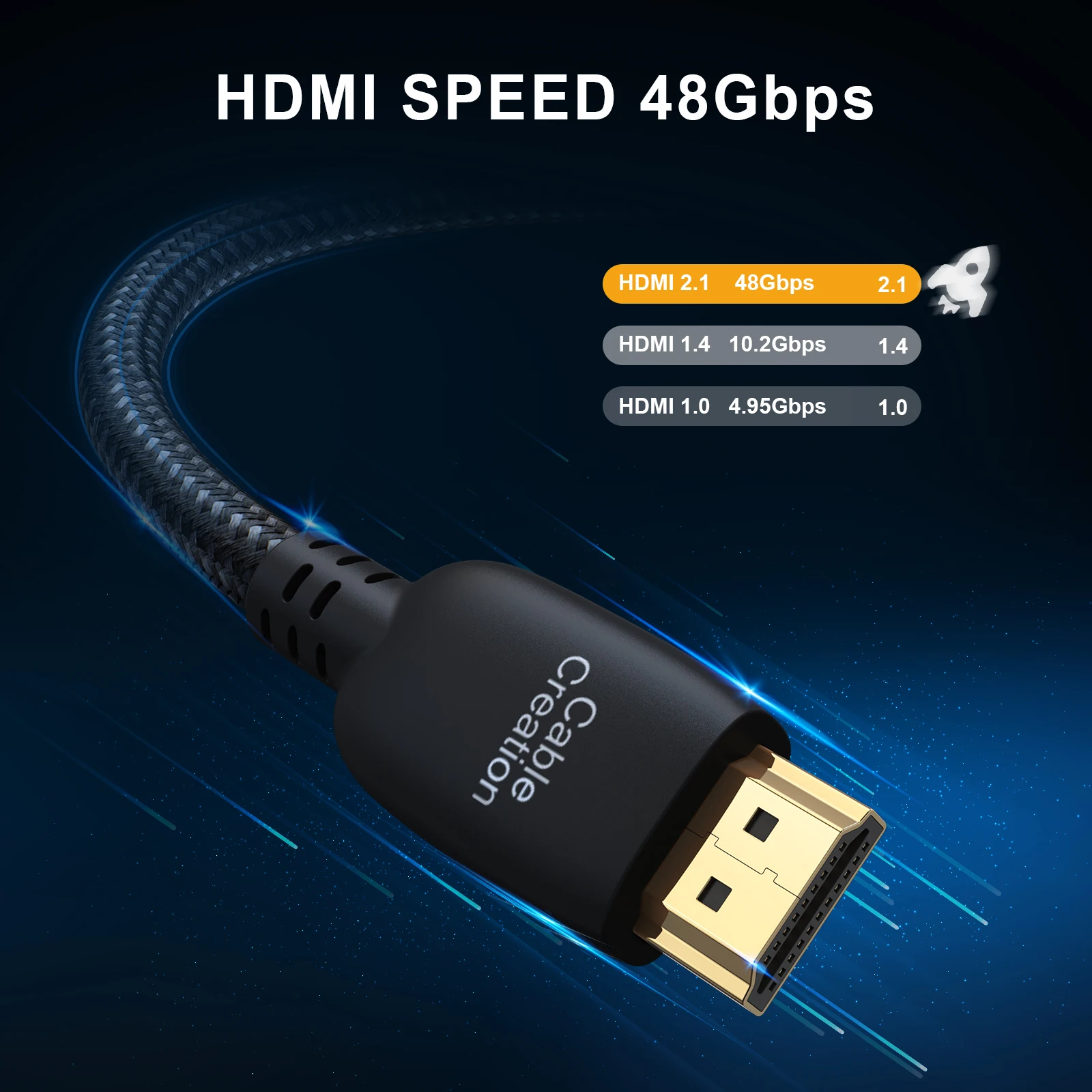 Высокоскоростной HDMI-кабель CableCreation сертифицированный HDMII2.1 8K 60 Гц 4K 120H 144 48 Гбит/с динамический HDR