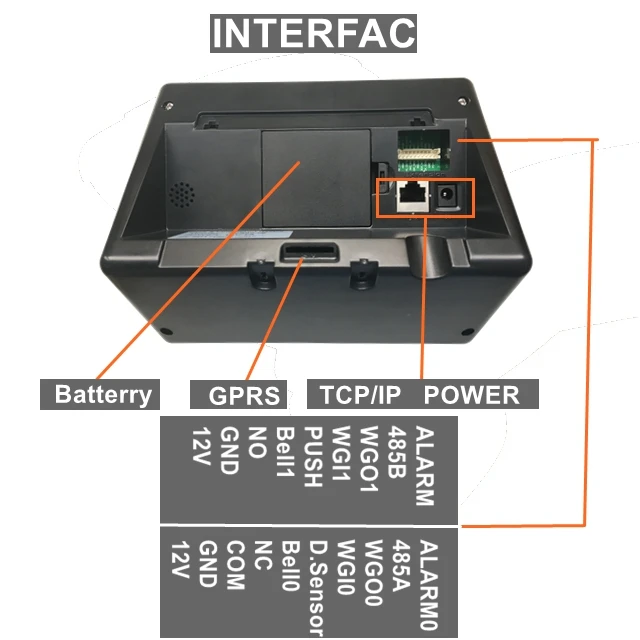 Дешевая 3d камера распознавания лица, смарт-карта и биометрический считыватель, ценовые системы, usb wiegand, отпечаток пальца, время посещения